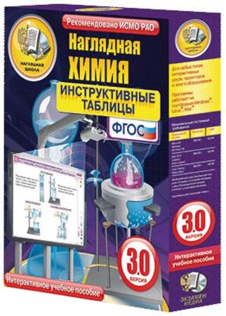 Интерактивное учебное пособие "Наглядная Химия. Инструктивные таблицы"