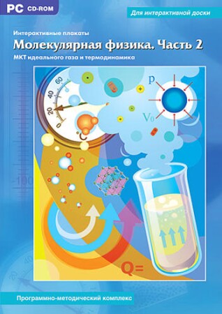 Интерактивные плакаты "Молекулярная физика. Часть 2"
