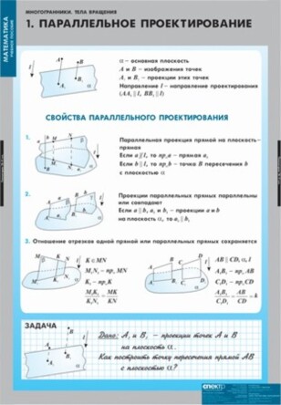 Многогранники. Тела вращения  (11 табл.)