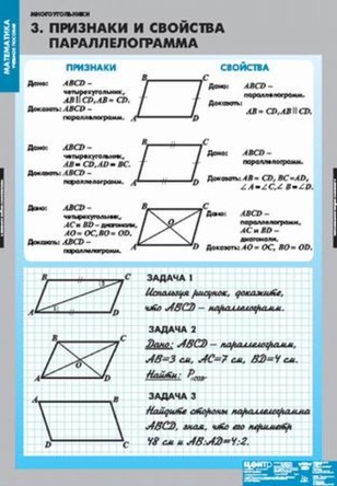 Многоугольники  (8 табл.)