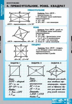 Многоугольники  (8 табл.)