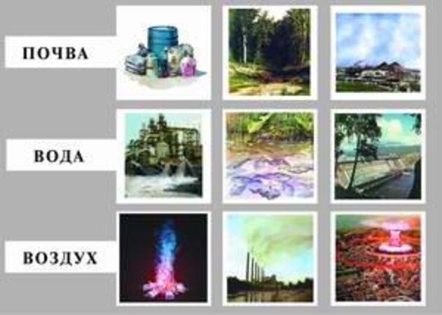 Модель-аппликация "Биосфера и человек"