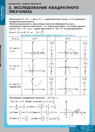 Неравенства. Решение неравенств (13 табл.)